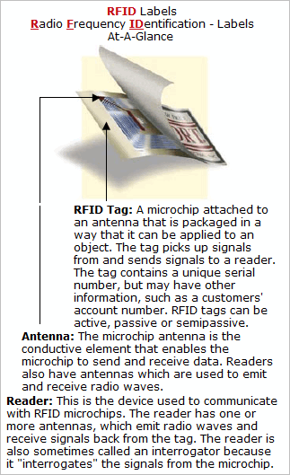 rfid1